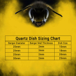 HONEY MUG QUARTZ BANGER - 90° DEGREE | YL - Image 5